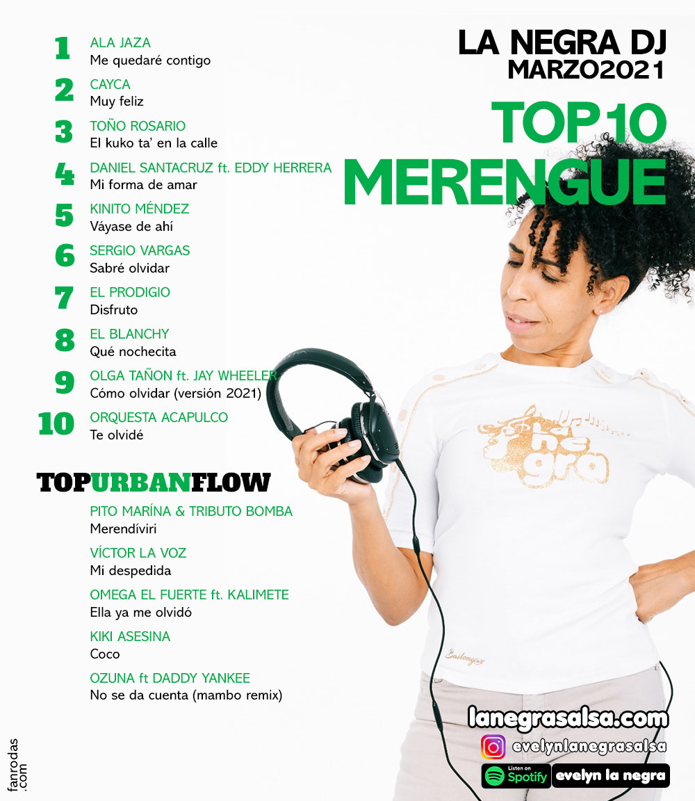 top10-DE-MUSICA-MERENGUE-MARZO-2021-la-negra