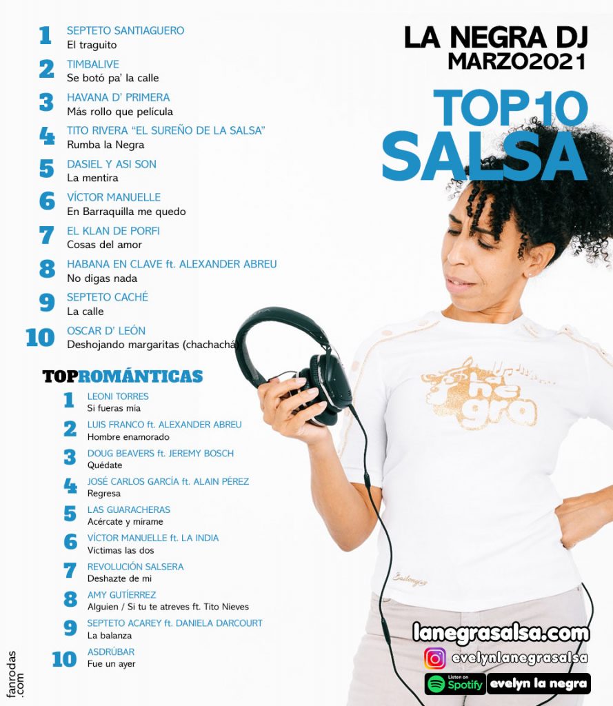 top10-DE-MUSICA-SALSA-MARZO-2021-la-negra