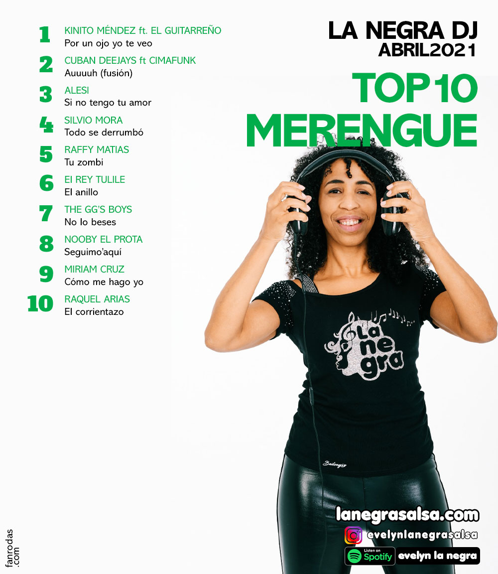 top10-DE-MUSICA-MERENGUE-ABRIL-2021-la-negra