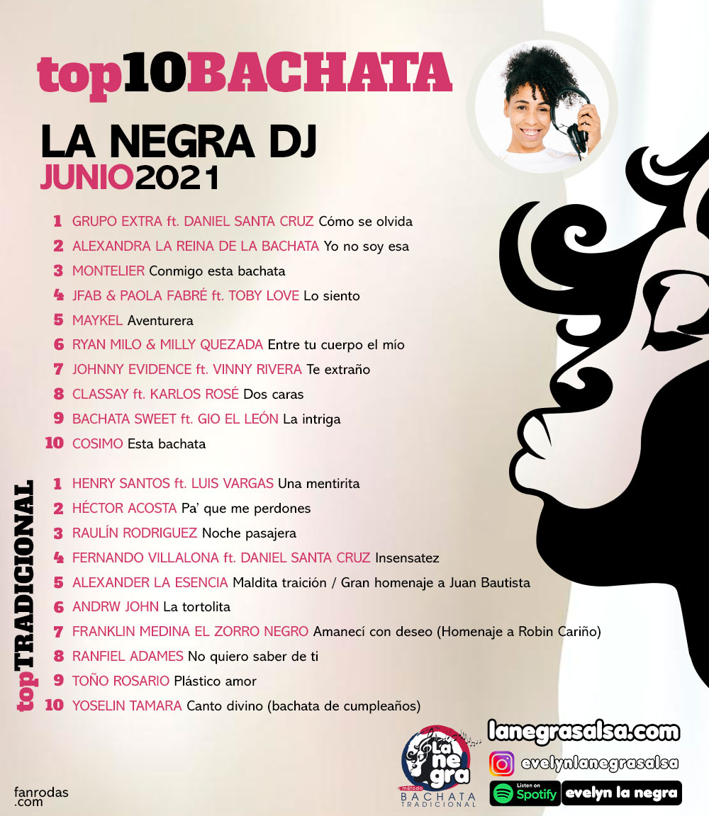 top10-DE-MUSICA-bachata-JUNIO-2021-la-negra