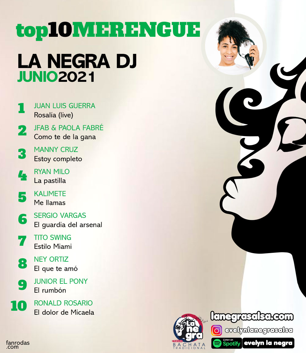 top10-DE-MUSICA-MERENGUE-junio-2021-la-negra