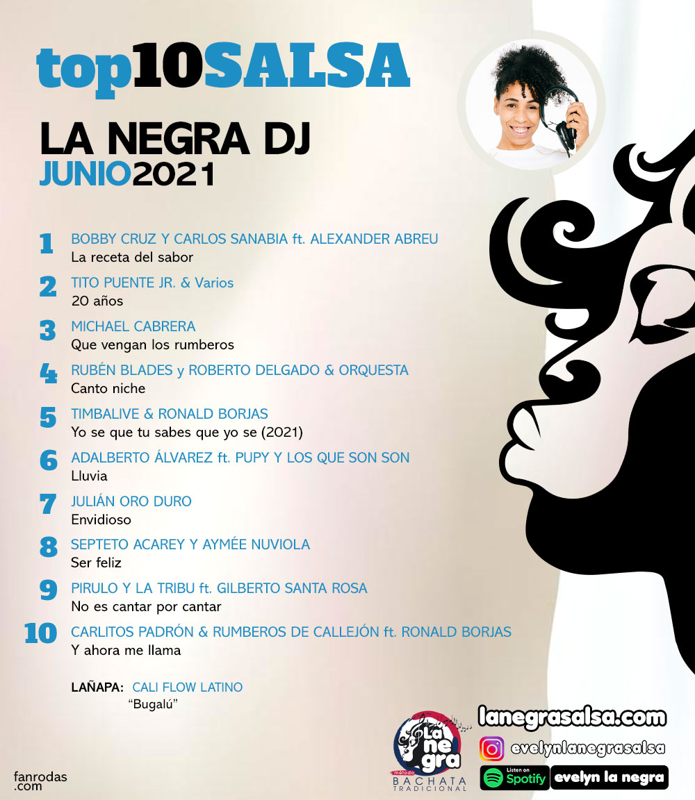 top10-DE-MUSICA-SALSA-JUNIO-2021-la-negra